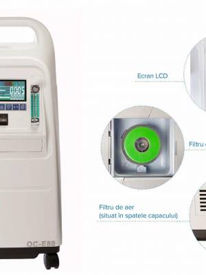 Imagine 1 Concentrator Oxigen medical GCE OC-E80 (8 litri/min.)
